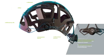 isofit-headgear-feat