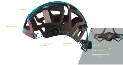 isofit-headgear-feat