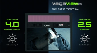 vegaview vergleich 4c