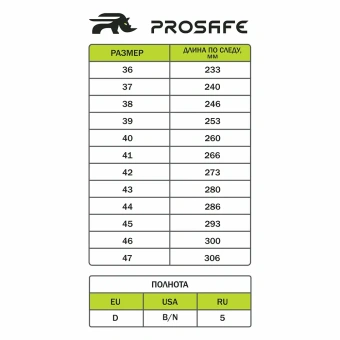 14a6470c-6881-11f0-bbc1-0050560114b3_7cd5c12e-0d75-11f1-bbd0-0050560114b3