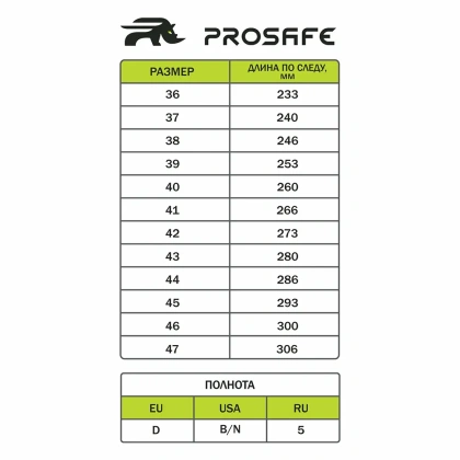 a45c3bd1-600e-11e8-80d6-005056912b25_c22e3943-0d73-11f1-bbd0-0050560114b3