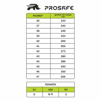 847628df-711c-11eb-ba95-0050560114b3_9c8ce707-97a8-11f0-bbc2-0050560114b3 847628df-711c-11eb-ba95-0050560114b3_9c8ce707-97a8-11f0-bbc2-0050560114b3